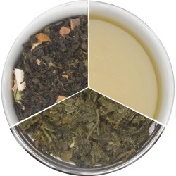 Kashmiri Kahwa Masala Chai Loose Leaf Spiced Green Tea  - 176oz/5kg